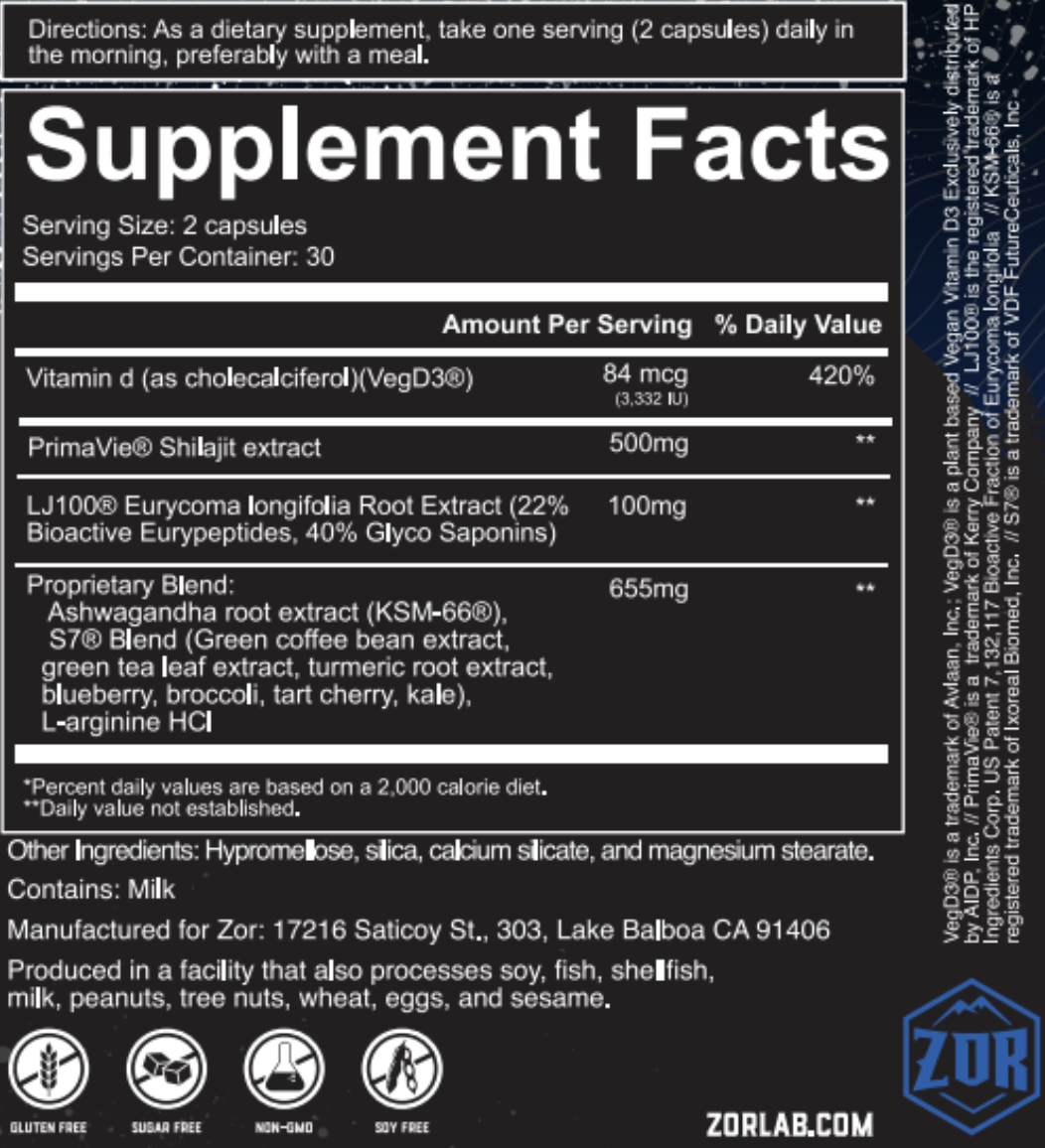 T-Storm supplement facts